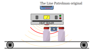 Line Patrolman™ Unique Process Validation Tool for Induction Sealing